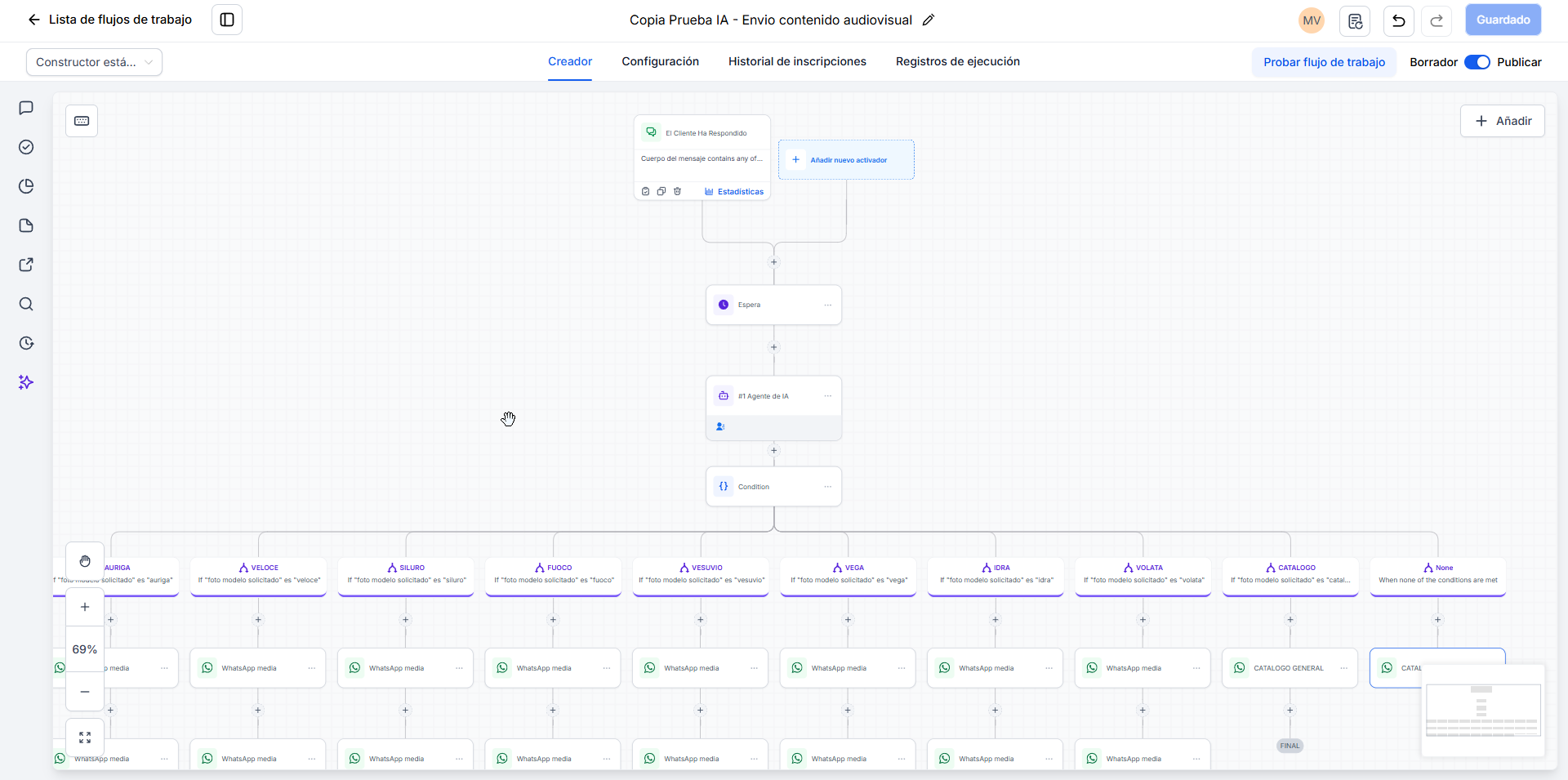 GoHighLevel WhatsApp workflow with AI classification and product-specific media branches